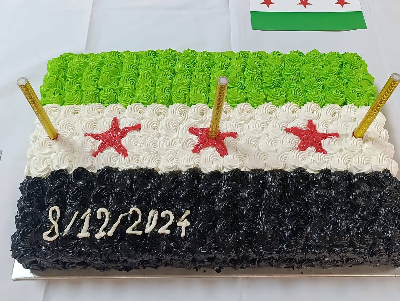 التأسيس